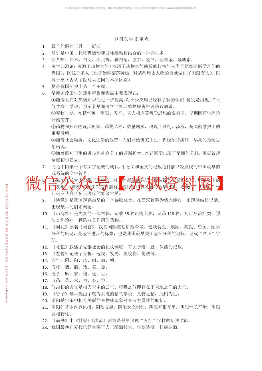 中医医学史